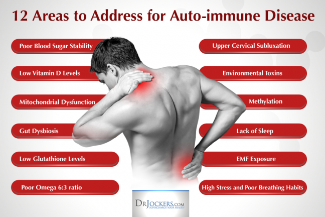 Immune disorders causes