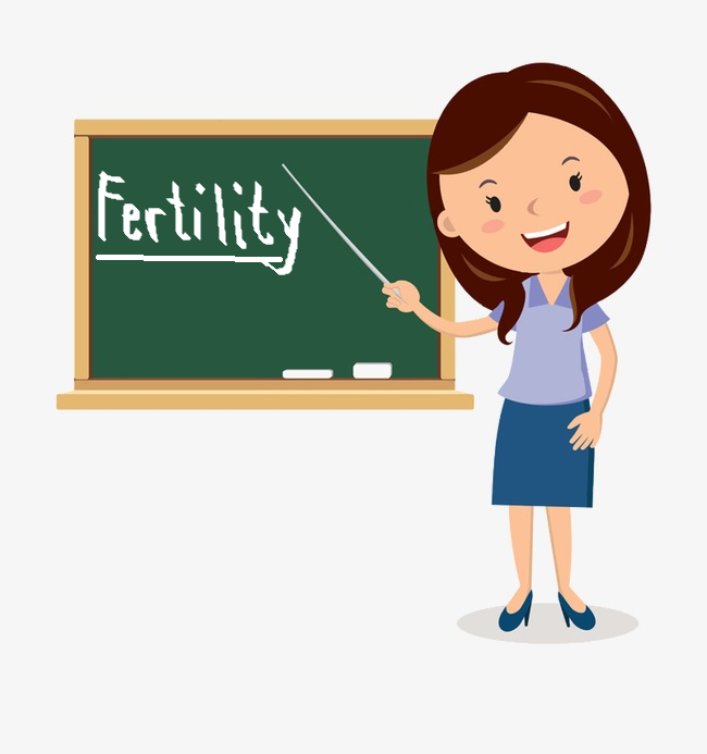 Fertility education